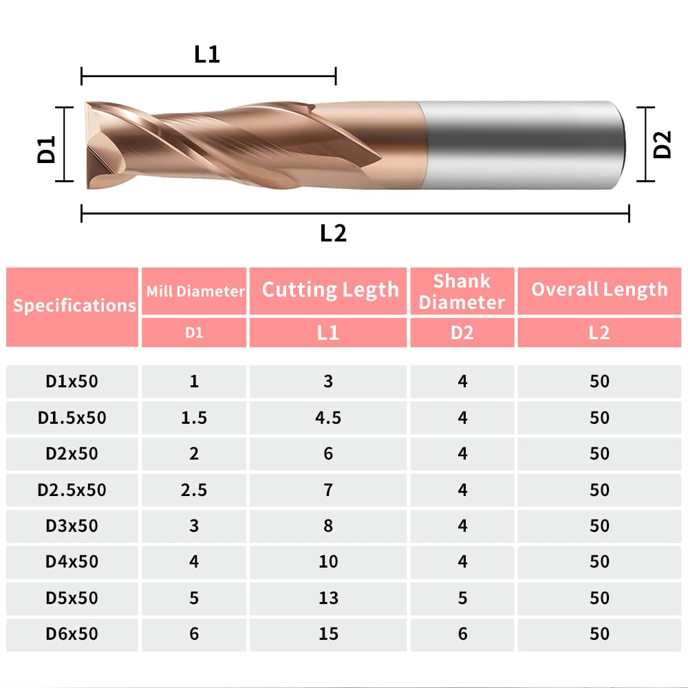 (D1-D20)HRC55 Carbide Square End Mills-2 Flute TiSiN Coated,for Milling Alloy Steels, Hardened Steel, Metal etc.