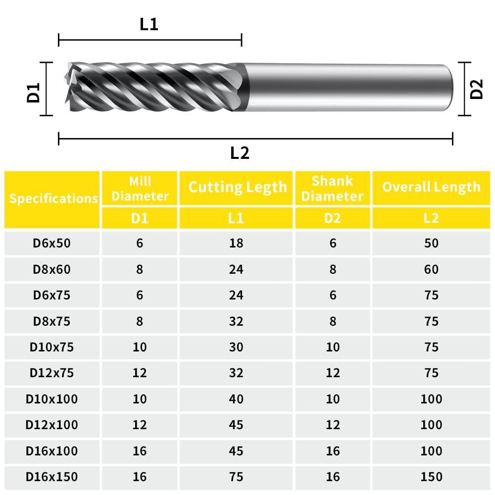 (D16-D16)Carbide Finish Flat End Mills for Cutting Alloy Steels,Cast Iron, Hardened Steel - 6 Flute TiALSiN Coated Cutting Tools.