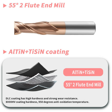 (D1-D20)HRC55  Carbide Square End Mills-2 Flute TiSiN Coated,for Milling Alloy Steels, Hardened Steel, Metal etc.