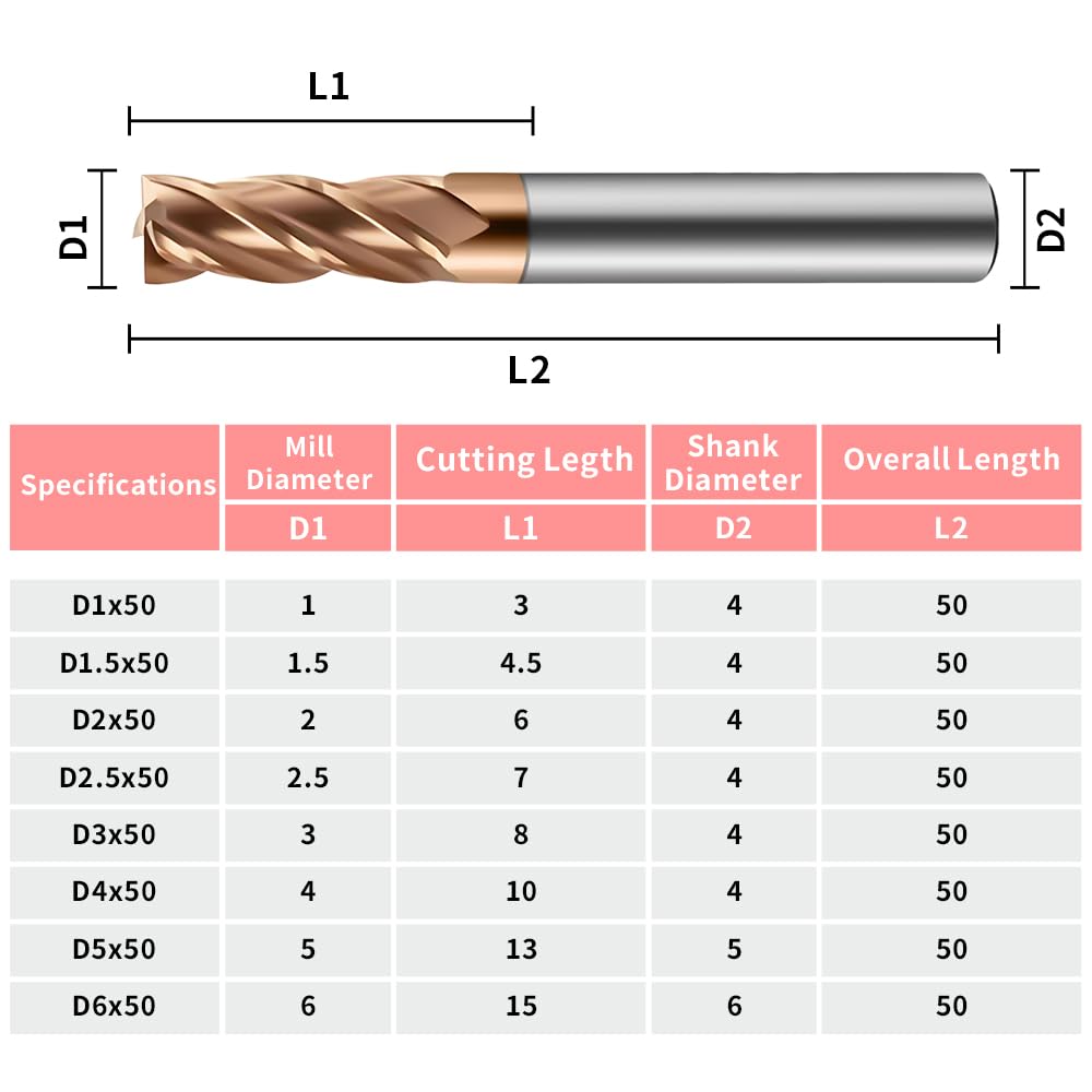 （D1-D20）HRC55 Carbide Square End Mills-4 Flute TiSiN Coated for Milling Alloy Steels, Hardened Steel, Metal etc.size