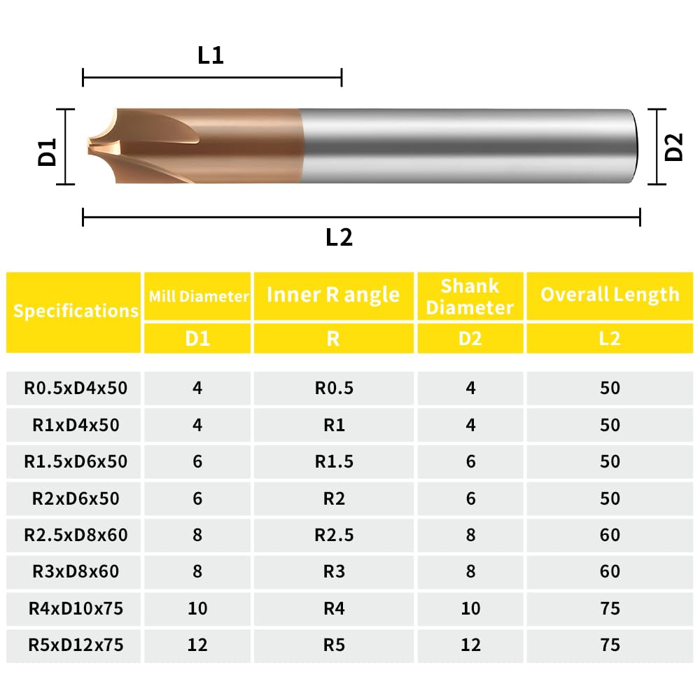 Carbide Radius Corner Rounding Inner R End Mills 4 Flute TiSiN Coated,for Milling Alloy Steels,Hardened Steel, Metal. (R1.5*9*D6*50L*4F)
