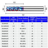 HRC65 Carbide Corner Radius End Mill 4 Flute TiAlSiN for Alloy Steel,Cast Iorn,Cooper Alloy etc. (D2R0.5*D4*50mm)