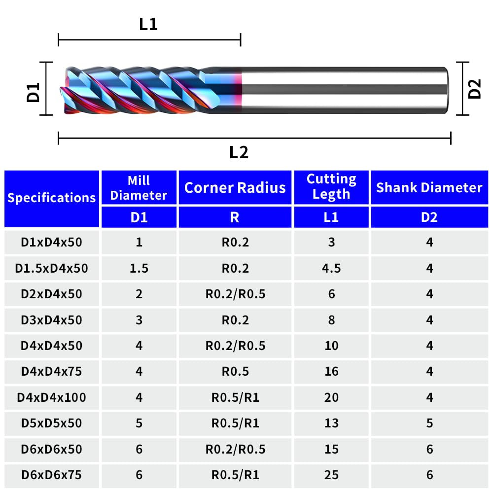 HRC65 Carbide Corner Radius End Mill 4 Flute TiAlSiN for Alloy Steel,Cast Iorn,Cooper Alloy etc. (D12R0.5*D12*100mm)