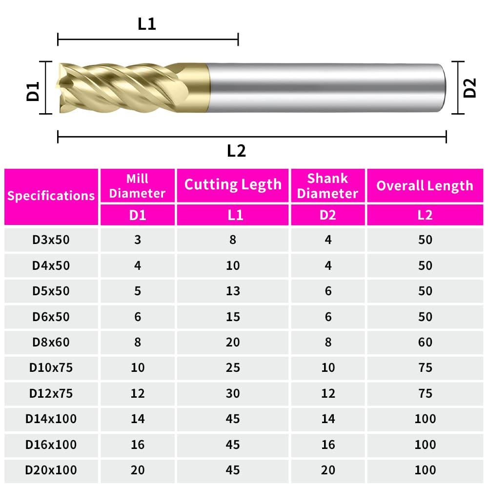 Carbide Titanium alloy End Mills 4 Flute ZrN Coating,for Titanium alloy. (D4*10*D4*50L*4F)