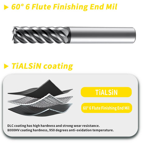 (D16-D16)Carbide Finish Flat End Mills for Cutting Alloy Steels,Cast Iron, Hardened Steel - 6 Flute TiALSiN Coated Cutting Tools.