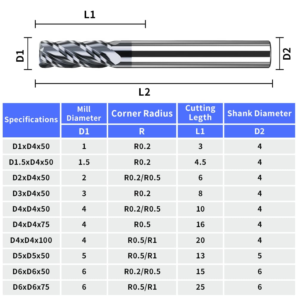 HRC60 Carbide Corner Radius End Mill 4 Flute TiAlSiN for Alloy Steel,Cast Iorn,Cooper Alloy etc.size D10xR0.5x100mm