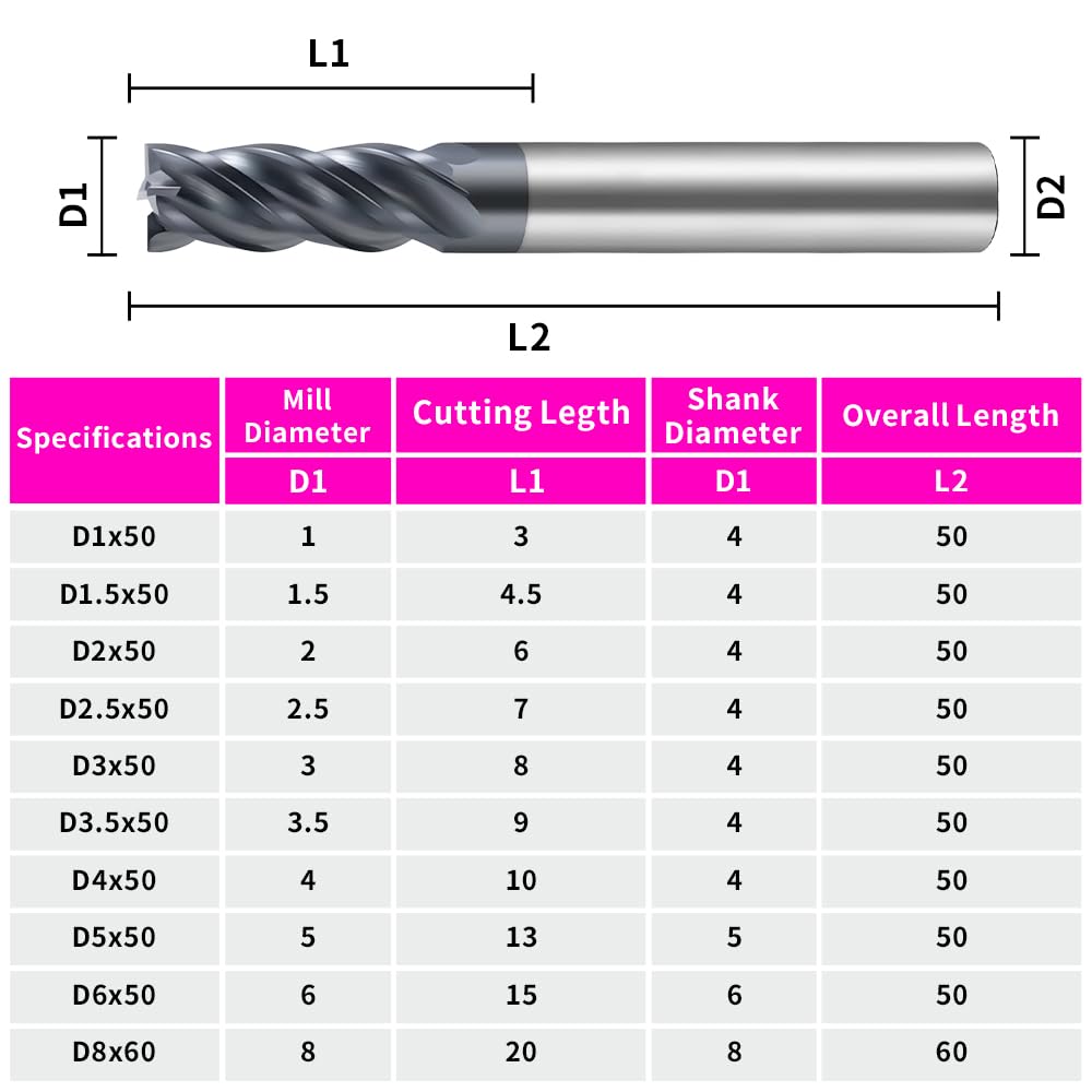 Carbide Unequal Helix End Mills for Stainless Steel-4 Flute TiALSiN Coated,For Milling Alloy Steels, Hardened Steel, Metal etc. (D6*30*D6*100L*4F)