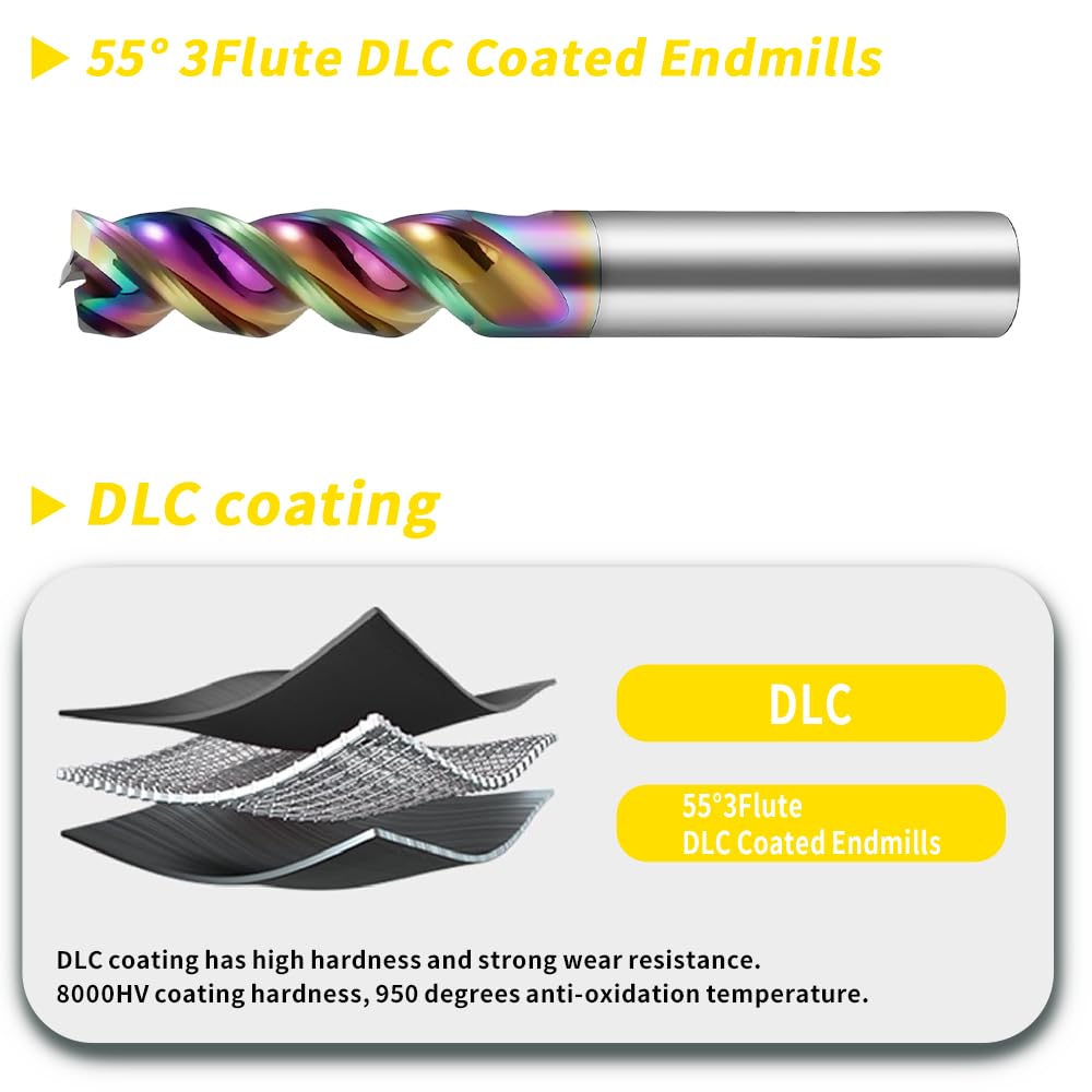 3 Flute DLC Series Carbide Square U-Groove End Mill for Aluminum,Copper, Magnesium Alloys, High Silicon Aluminum. (D8*30*D8*75mm)
