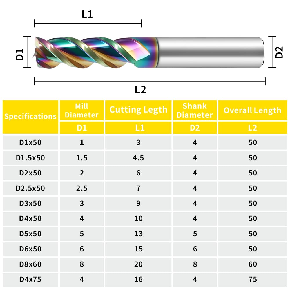 3 Flute DLC Series Carbide Square U-Groove End Mill for Aluminum,Copper, Magnesium Alloys, High Silicon Aluminum. (D14*40*D14*100mm)