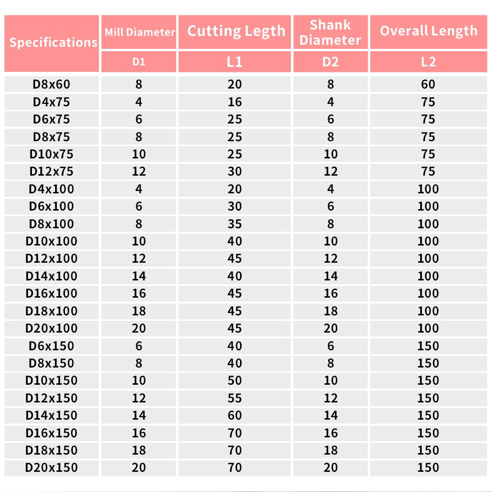 HRC55  Carbide Square End Mills-2 Flute TiSiN Coated,for Milling Alloy Steels, Hardened Steel, Metal etc. (D8*100mm)