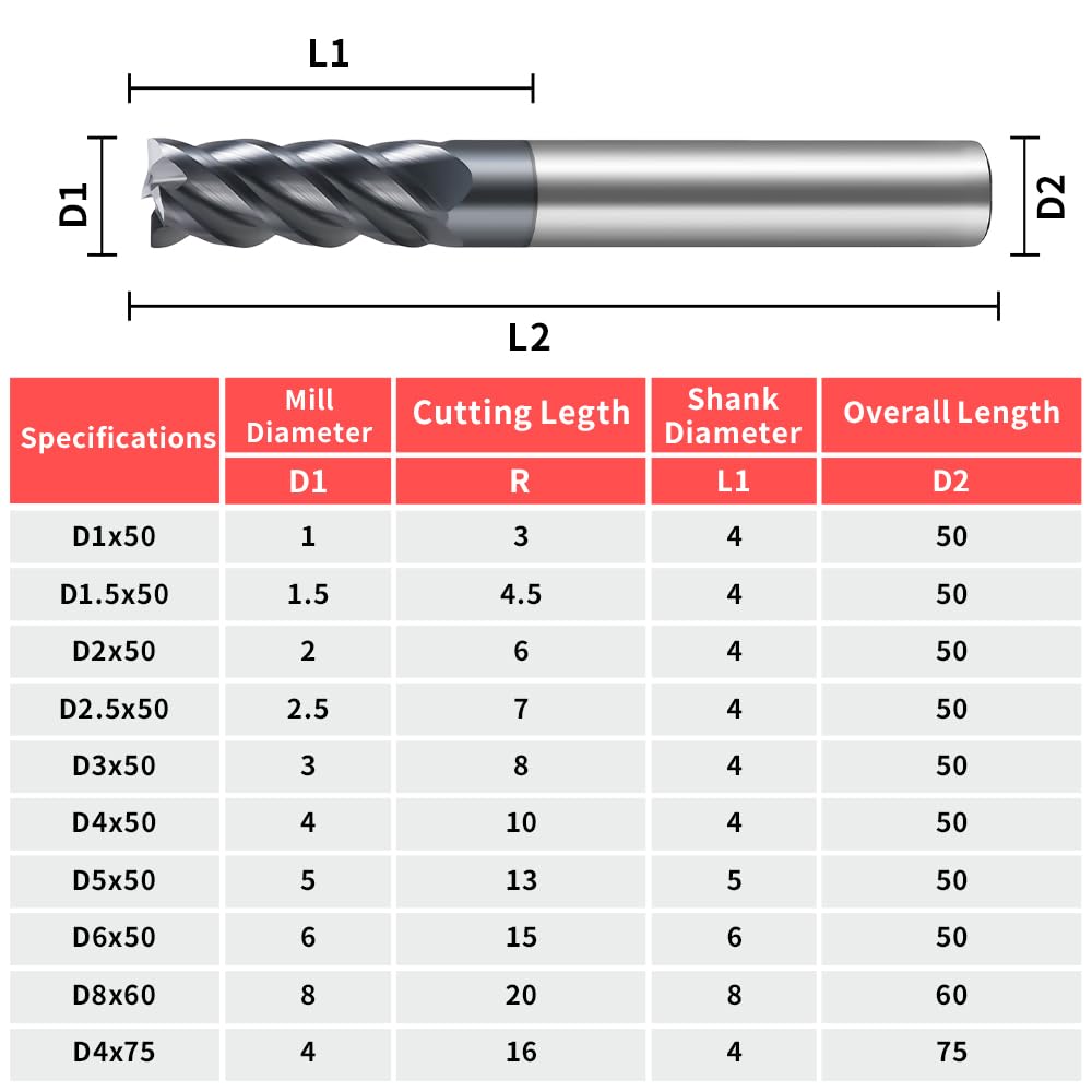 HRC60 Carbide Square End Mills-4 Flute TiSiN Coated for Milling Alloy Steels, Hardened Steel, Metal etc.size D8x60mm