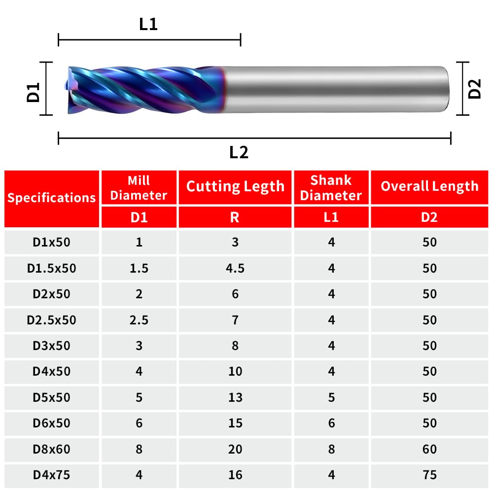 (D1-D20）HRC65 Carbide Square End Mills-4 Flute TiSiN Coated for Milling Alloy Steels, Hardened Steel, Metal etc.size