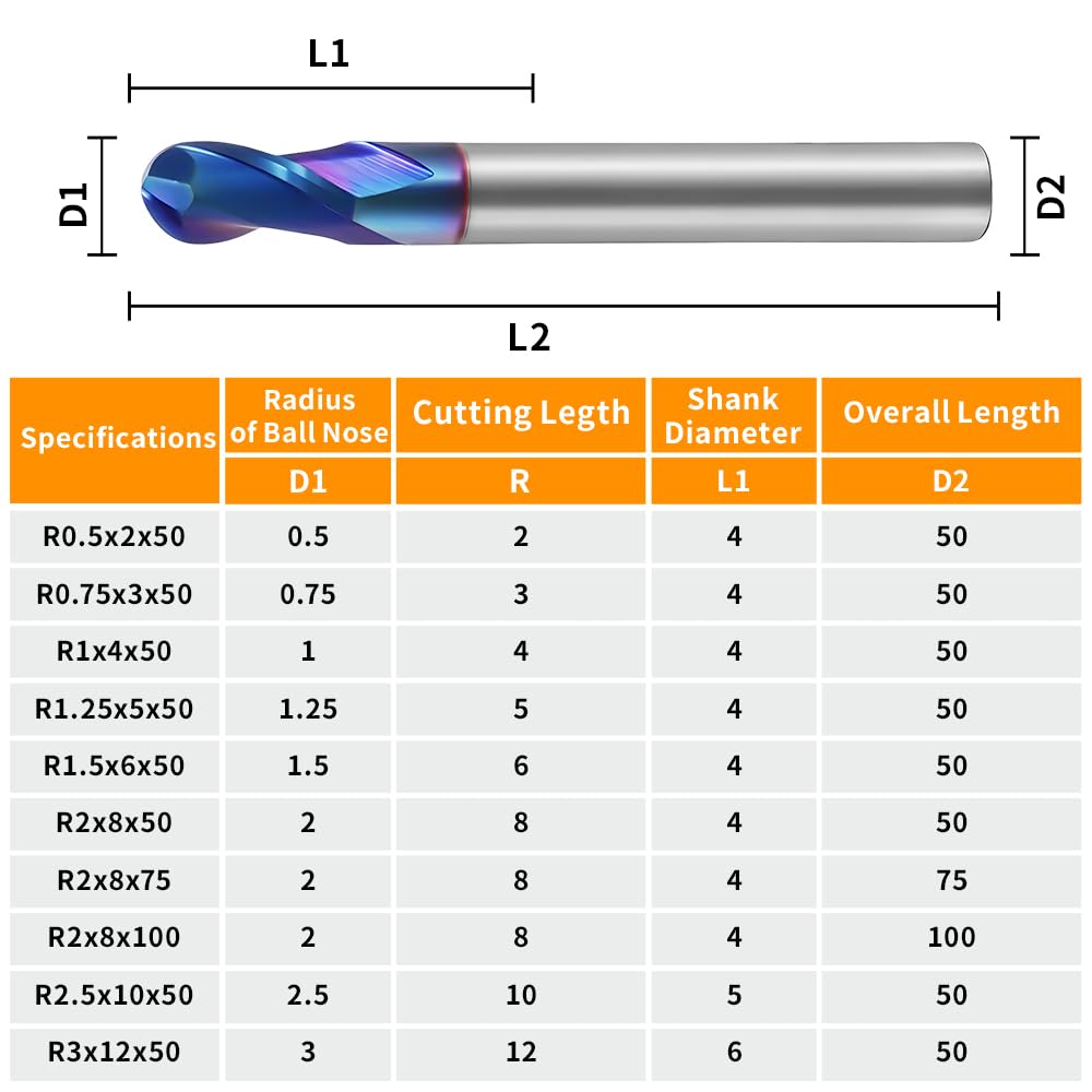 HRC65 Carbide Ball Nose End Mills-2 Flute TISIN Coated,For Milling Alloy Steels, Hardened Steel, Metal etc.size R10x100mm
