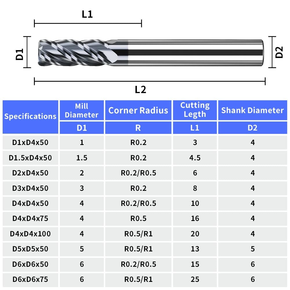 HRC60 Carbide Corner Radius End Mill 4 Flute TiAlSiN for Alloy Steel,Cast Iorn,Cooper Alloy etc.size D2xR0.5x50mm